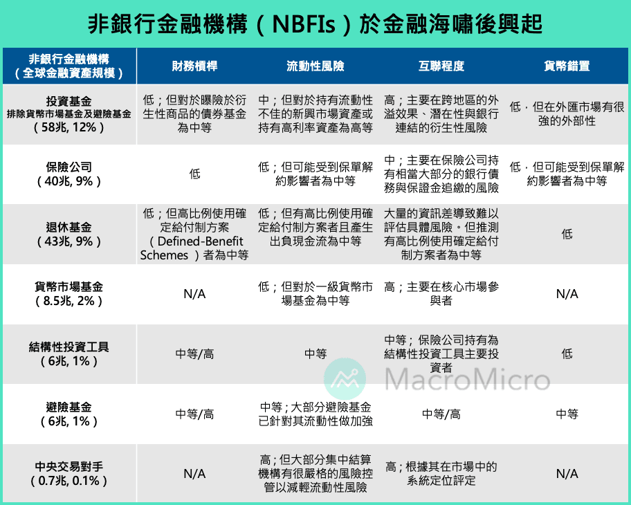 技術面